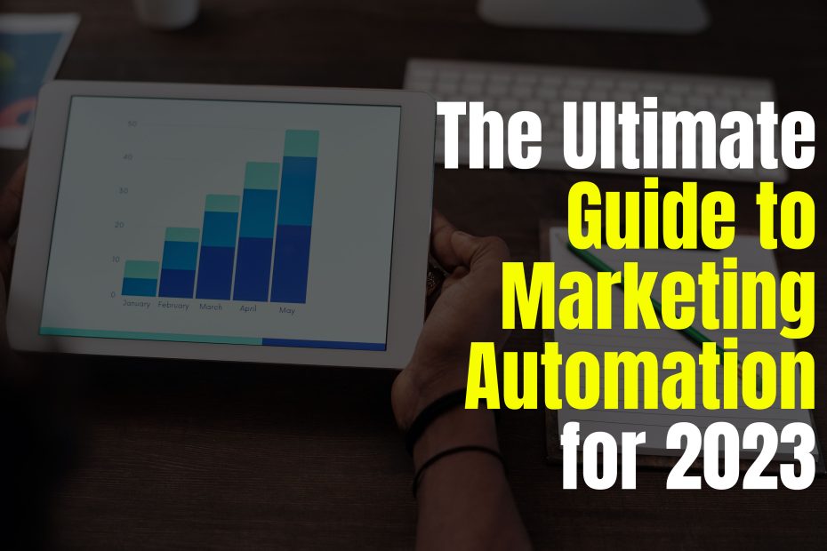 automation in digital marketing strategy